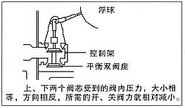 說(shuō)明圖